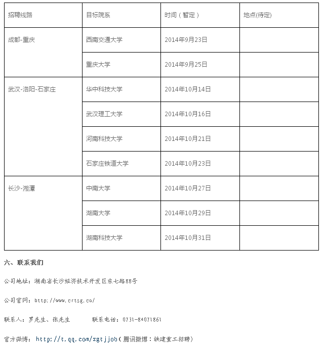 QQ截图20141224103806.png