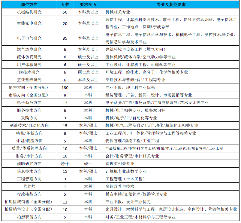 QQ图片20150930113956.png