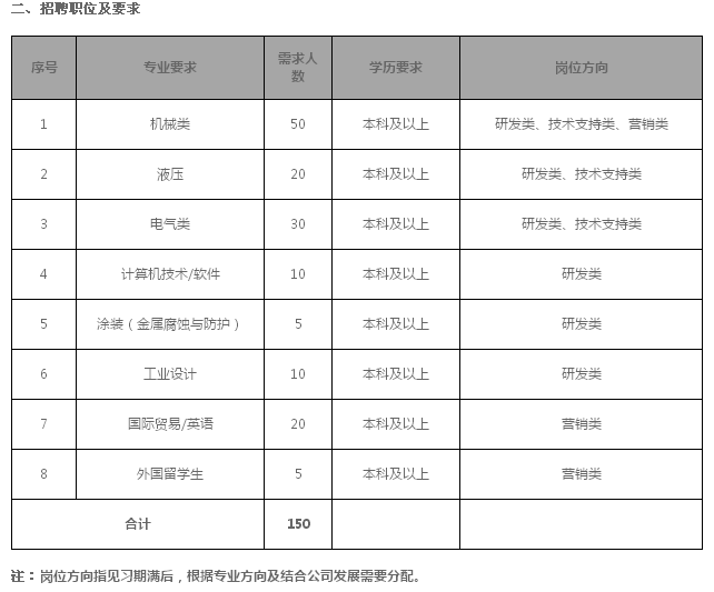 QQ截图20141224103806.png