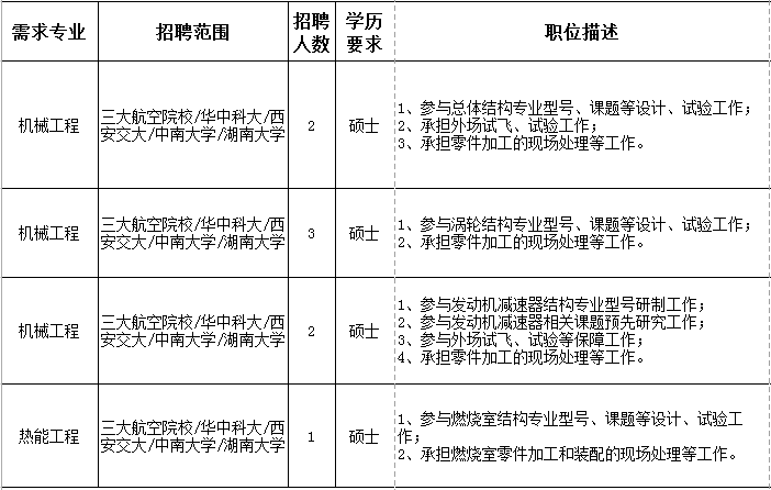 QQ图片20160111113155.png