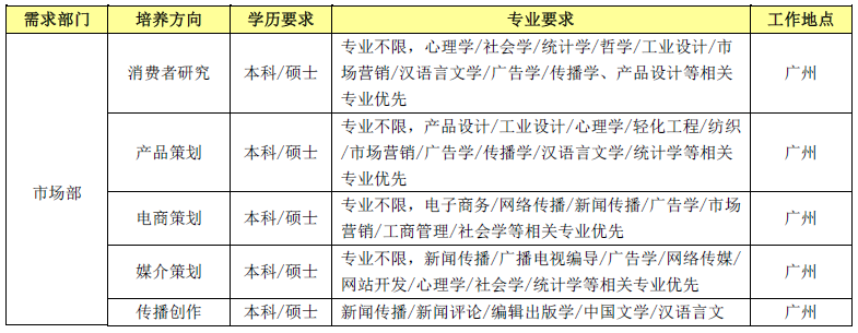 QQ图片20151009221530.png
