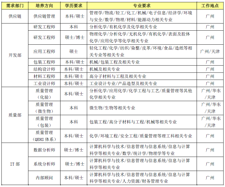 QQ图片20151009221319.png