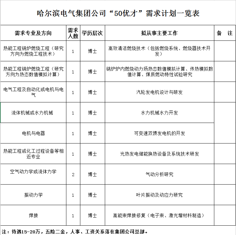 QQ图片20160411220506.png